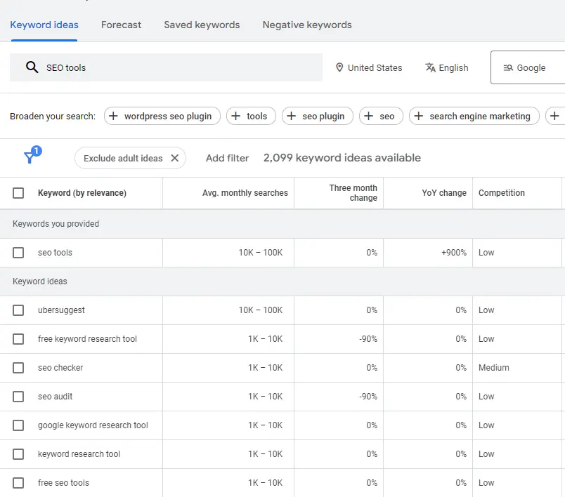 Find LSI Keywords Using Google Keyword Planner