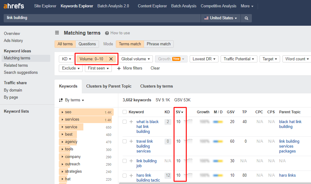 Finding Zero Volume Keywords using Ahrefs Keyword Explorer