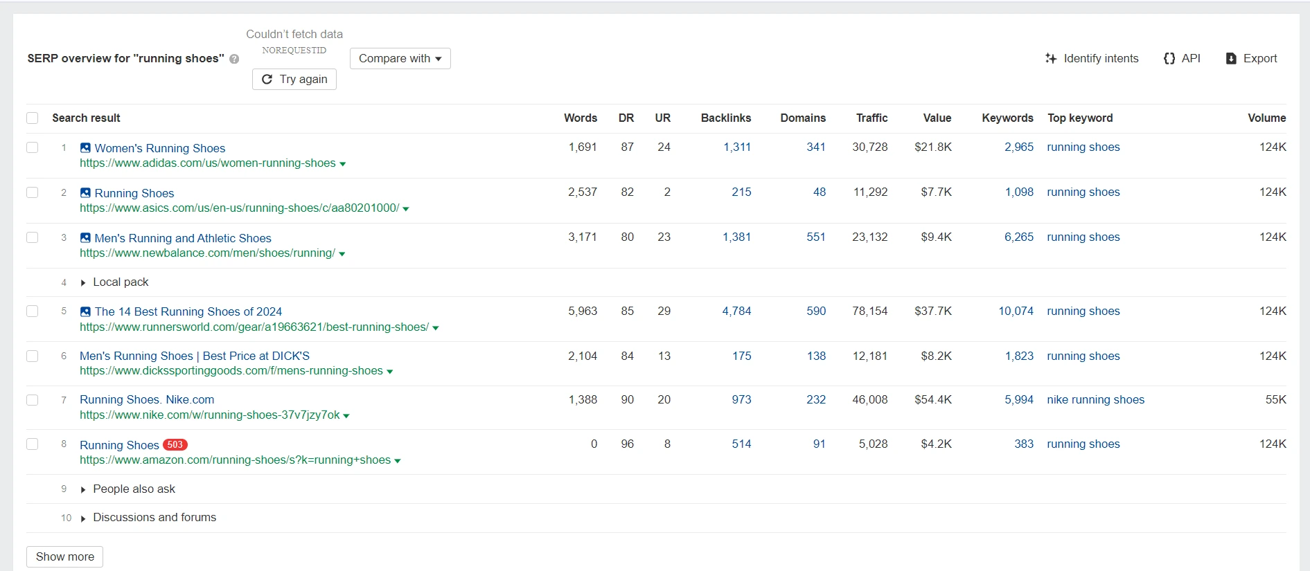 Screenshot showing search results, backlinks, and other metrics for "running shoes.